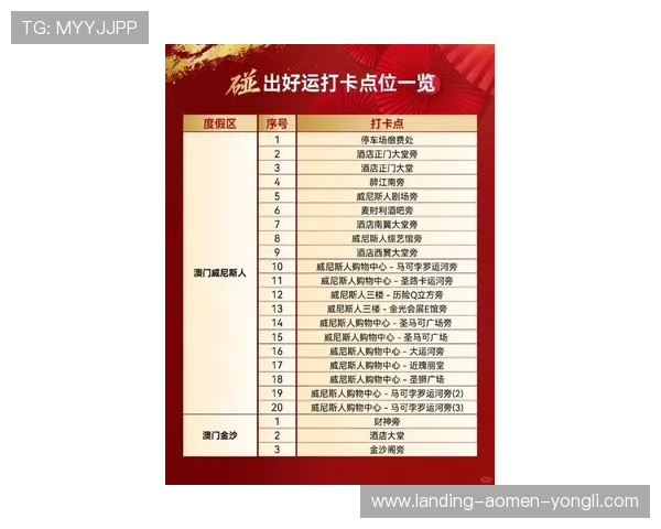 澳门英皇手机官网官方平台提供的最新游戏资讯与优惠活动详细介绍让玩家一目了然